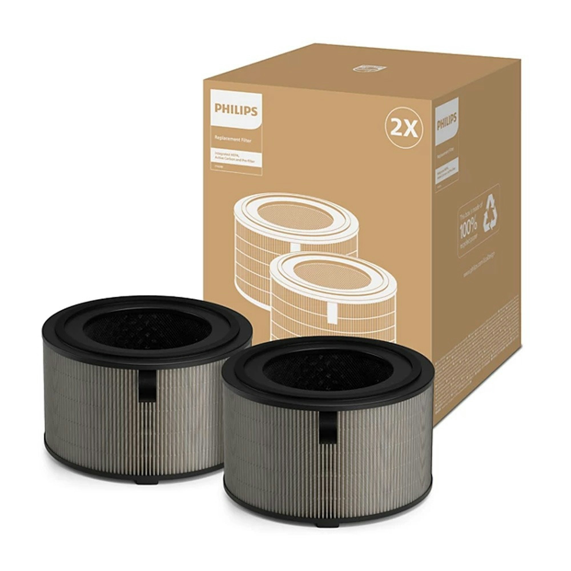 Philips PureProtect Series 4200i Replacement Filter