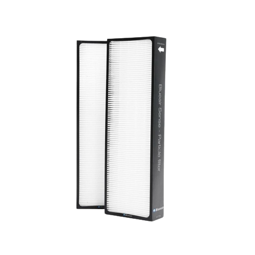 Blueair Sense Replacement Filter Set