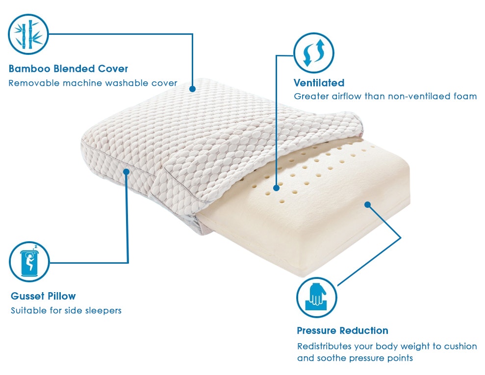 Alastairs NatureBasics Ventilated Memory Foam Pillow