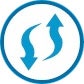 Ventilated