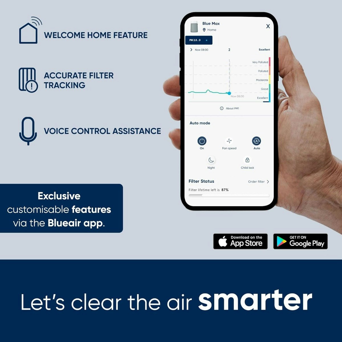 Smart phone app features