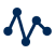 Minimise allergensicon