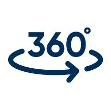 360° design