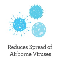Reduces Spread of Airborne Virusses