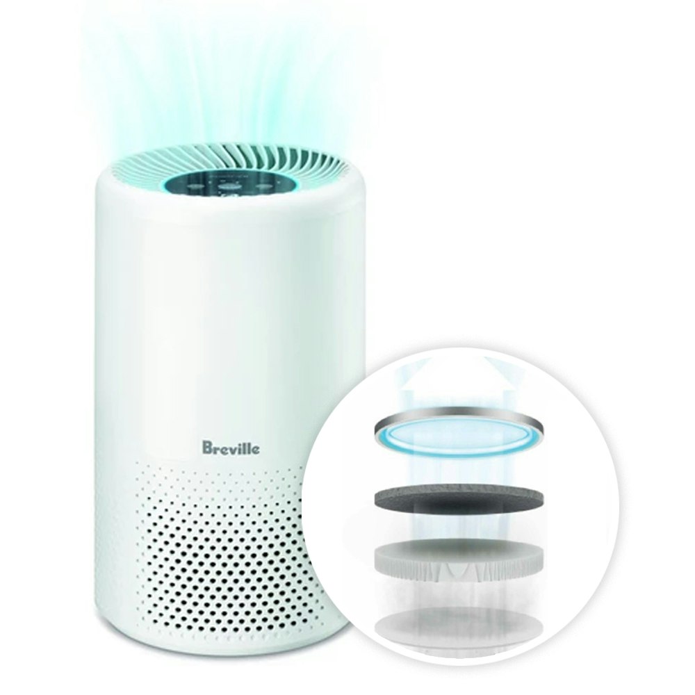 4 Stage Air Purification