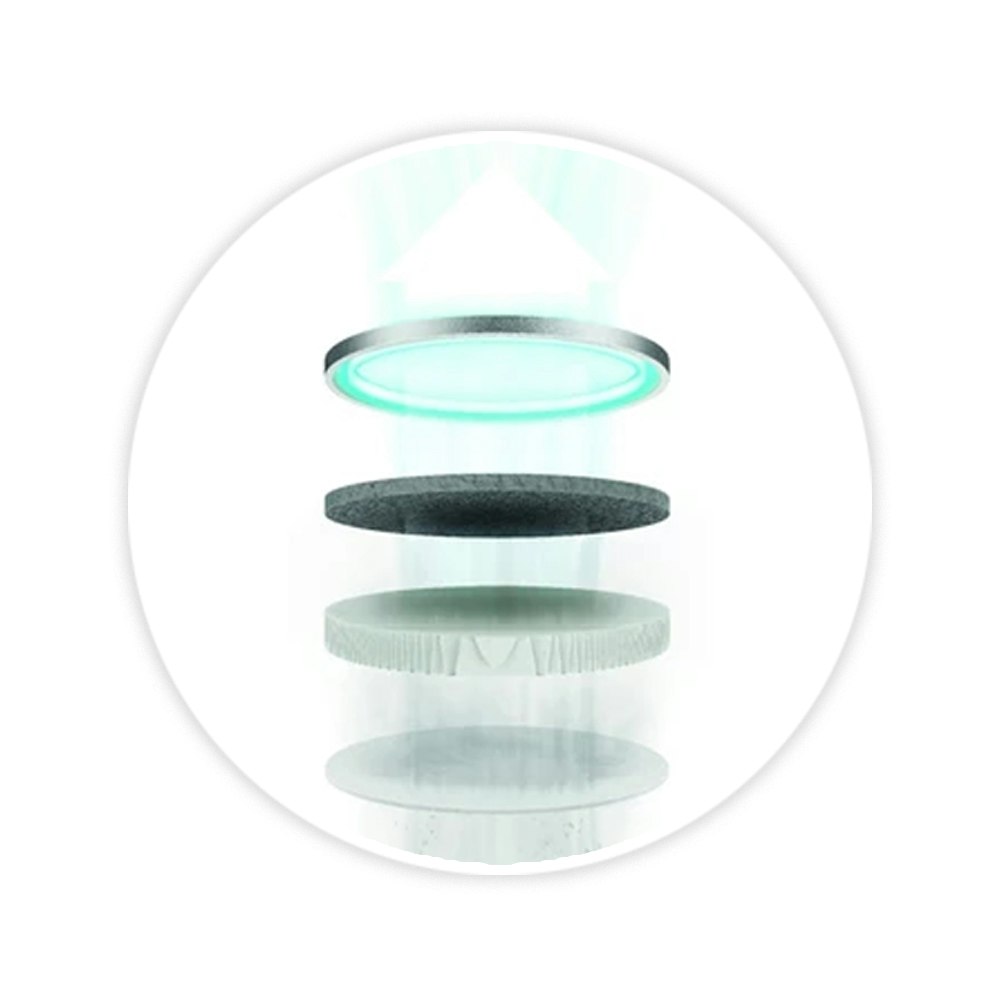 4 Stage Air Purification