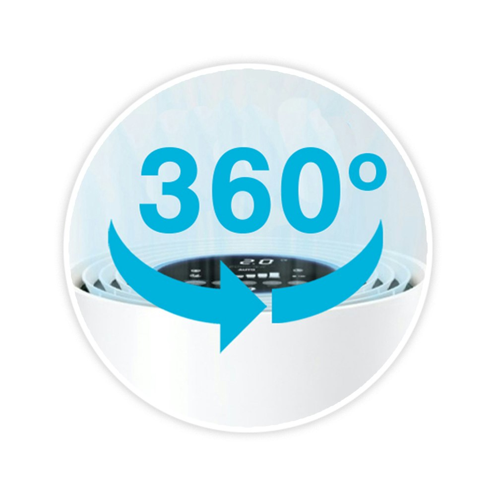 360 degrees air flow design