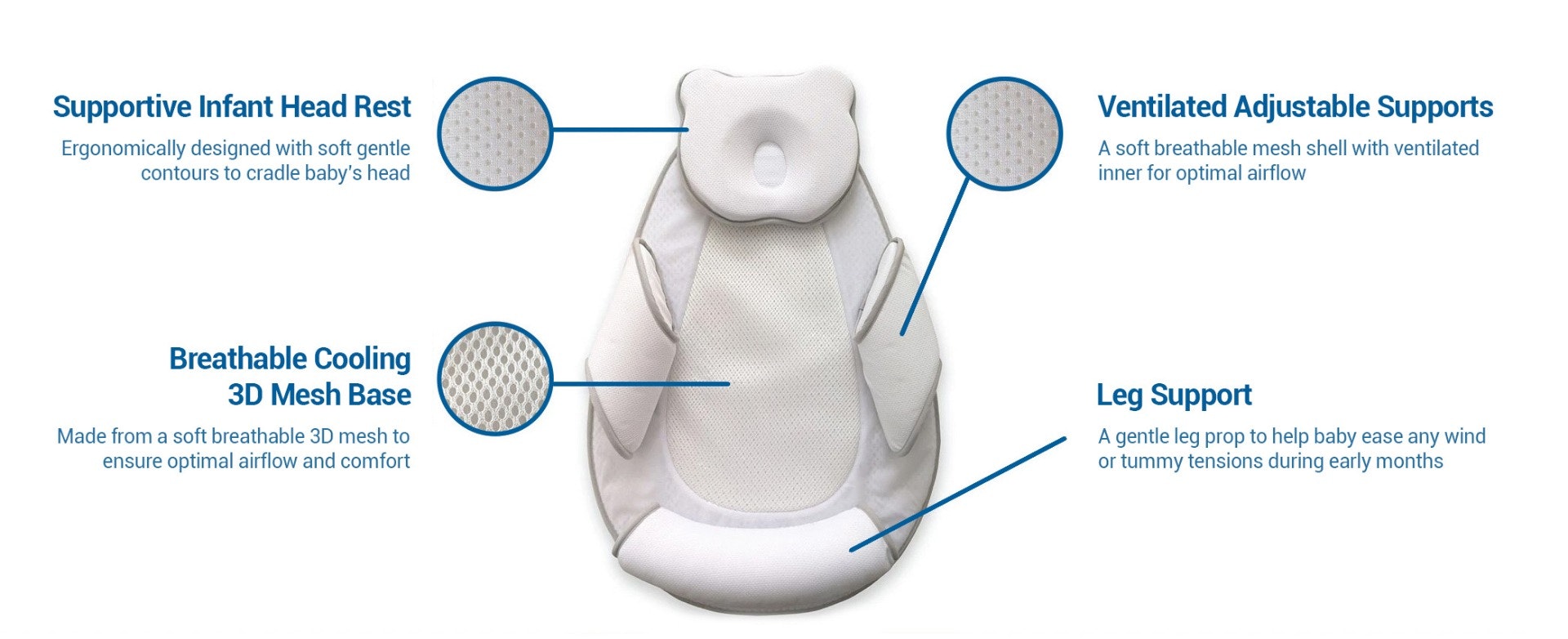 Bubba Blue AIR+ Infant Sleep Positioner with Head Rest