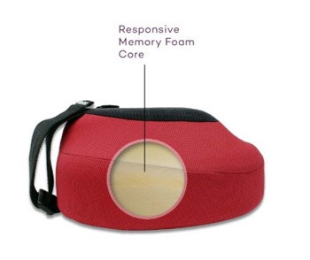 Memory Foam