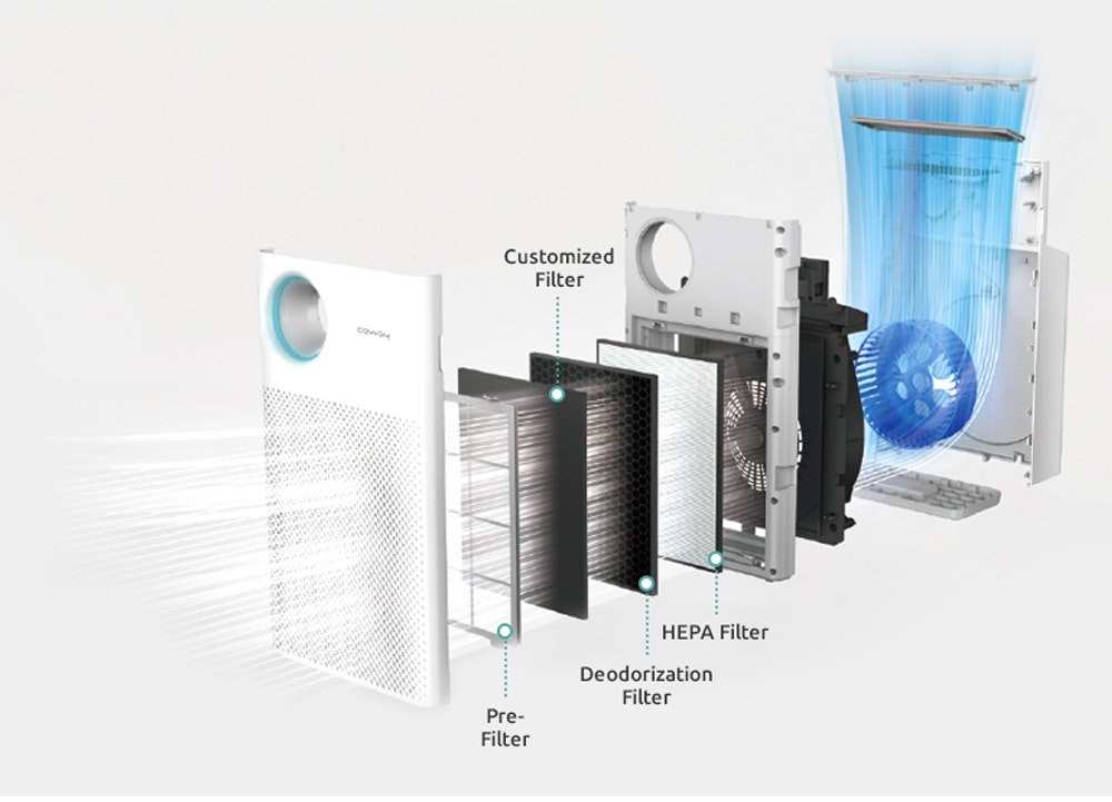Powerful Air Filtration System