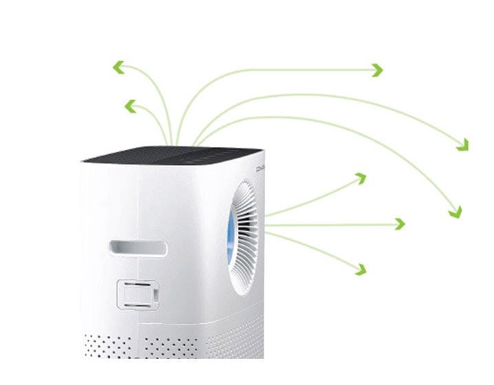 Multi-Directional Air Flow