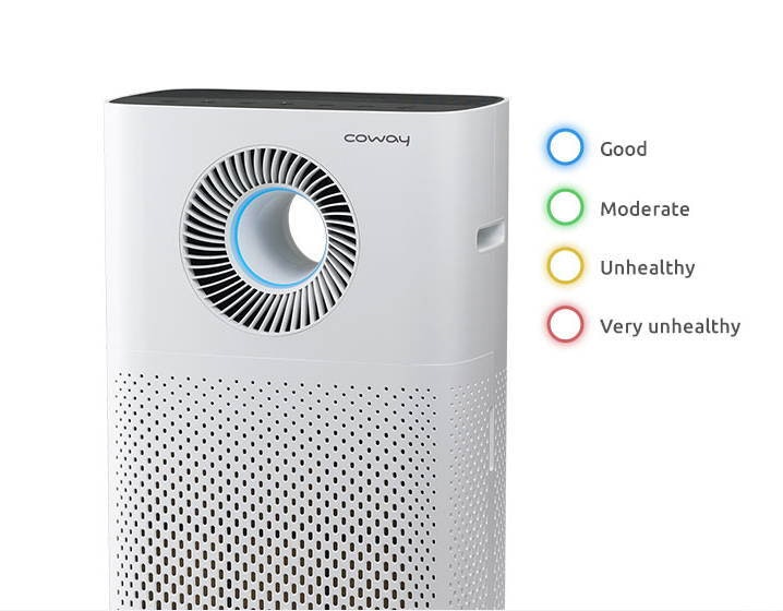 Colourful Air Quality Indicator