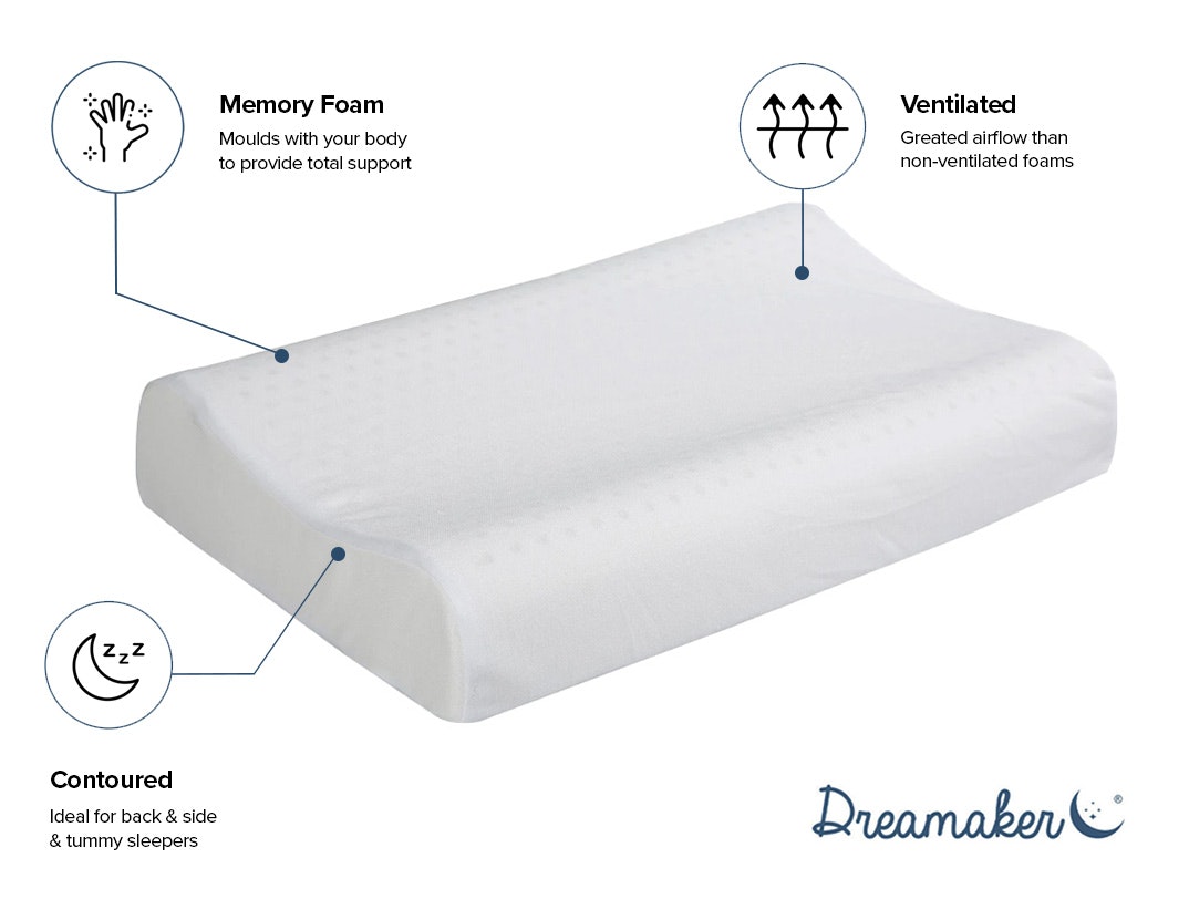 Pillow Diagram