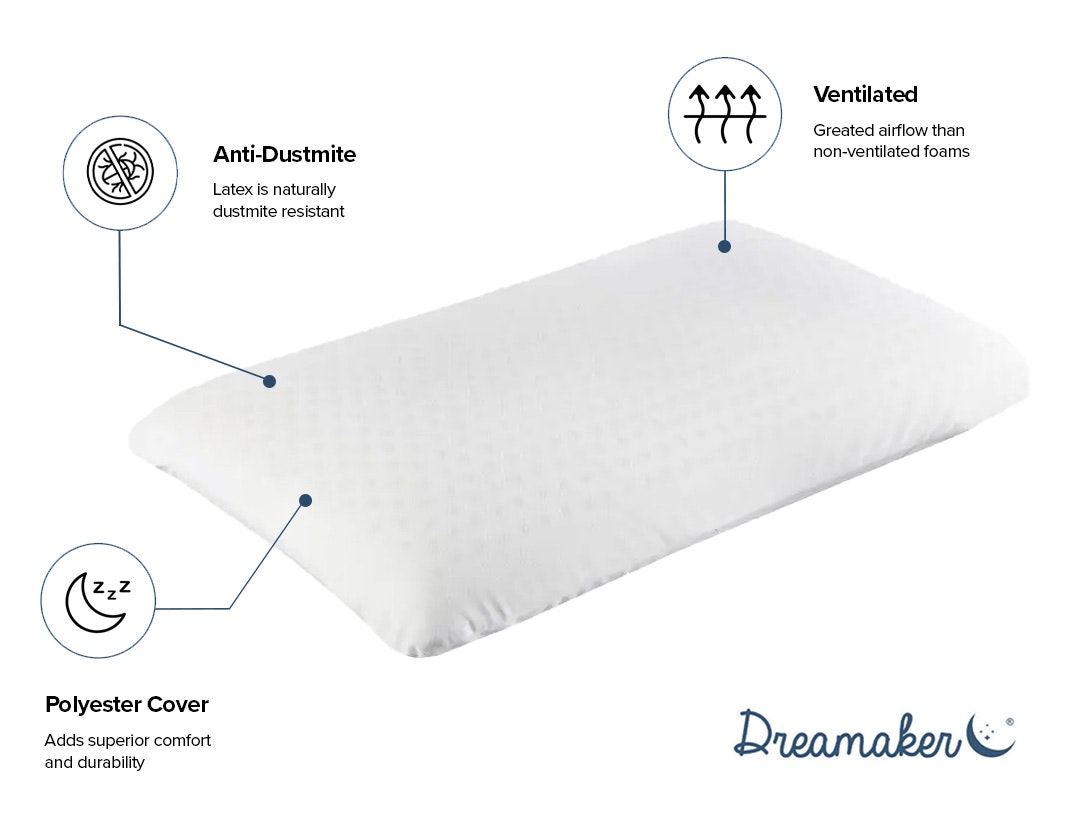 Pillow Diagram
