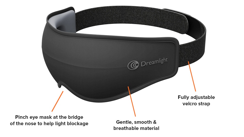 Dreamlight Ease Lite Sleep Mask