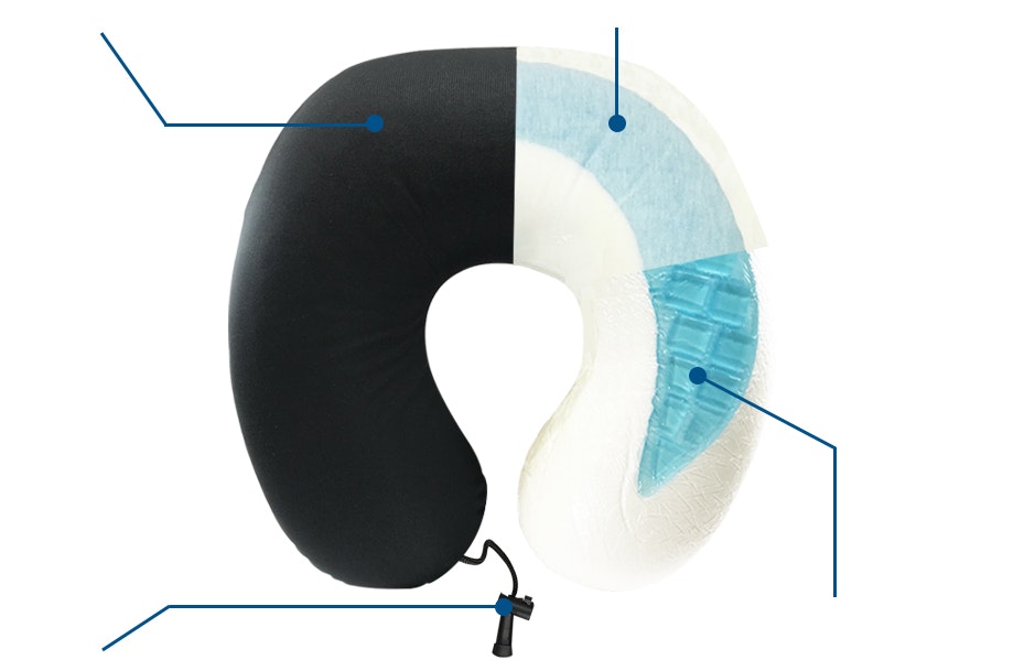 Dunlopillo Premium Gel Memory Foam Neck Travel Pillow Diagram