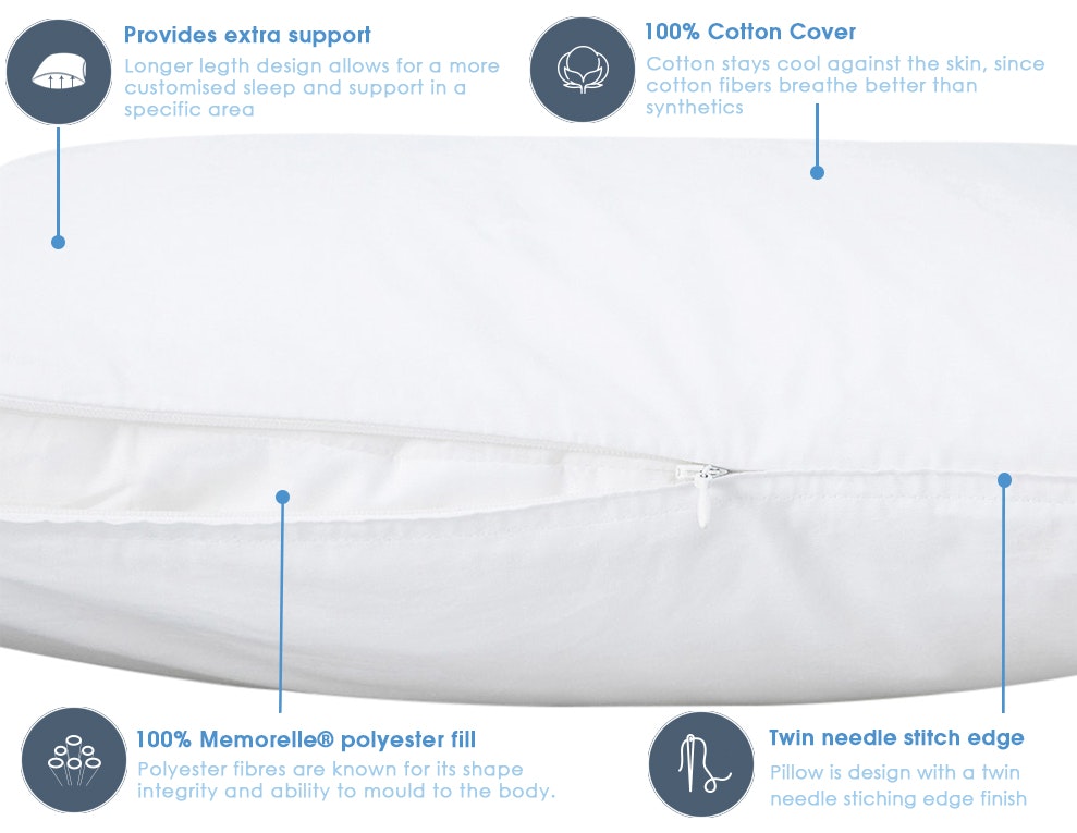 Dunlopillo Therapillo Memory Fibre Body Pillow