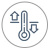 Dual size heat regulation solution
