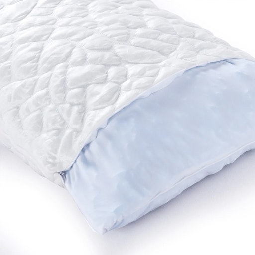 Thread Count