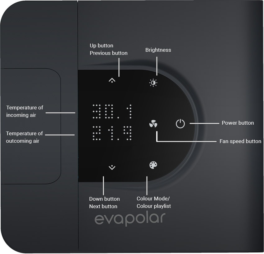 EvaSMART manual
