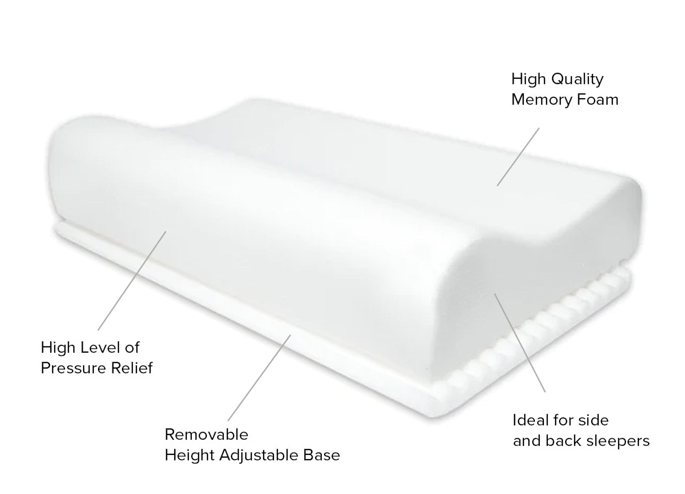 Flexi Pillow Alleve Contoured Memory Foam Pillow Features