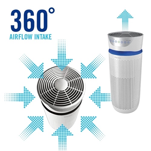 360 Airflow Intake