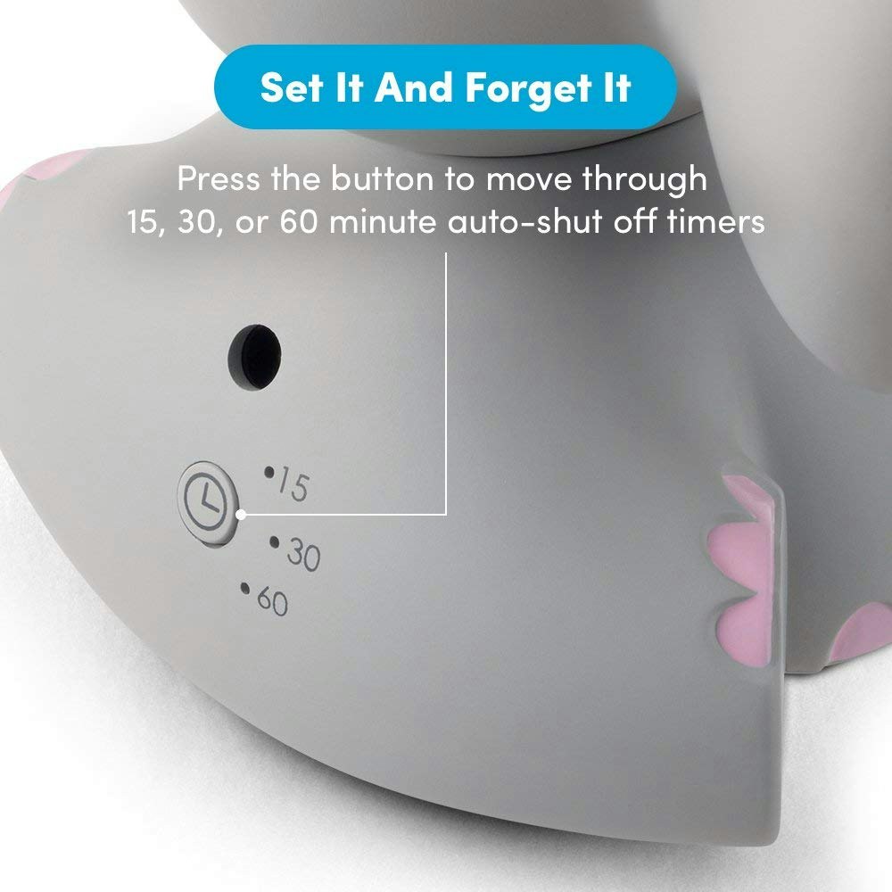 Set it and forget it