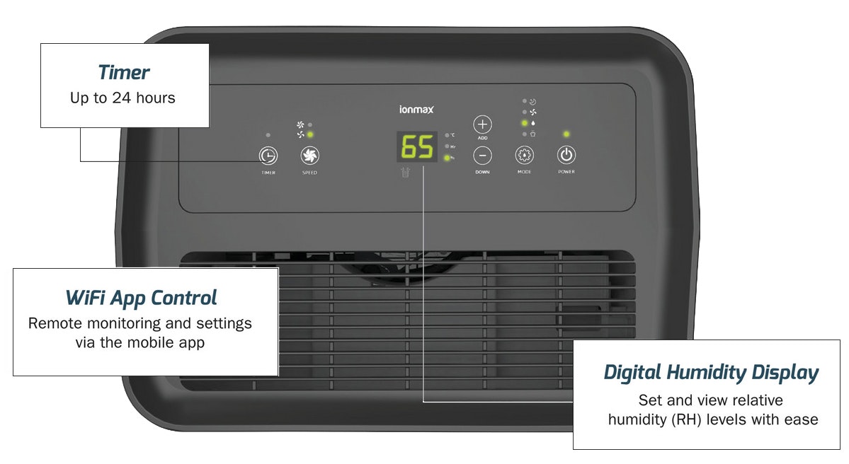 Ionmax 630