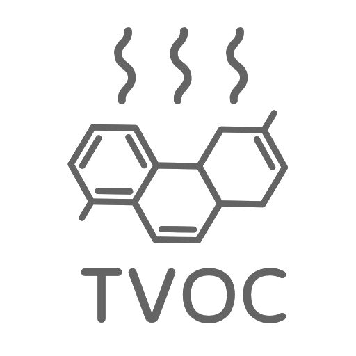 Total Volatile Organic Compounds (TVOC)