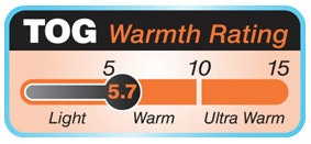 Tog Rating