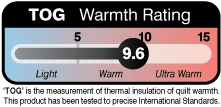 TOG Rating