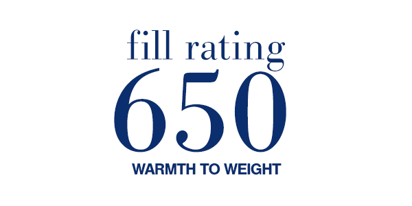650 Fill Rating