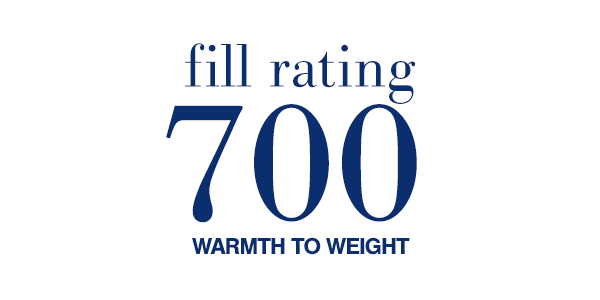 700 Fill Rating