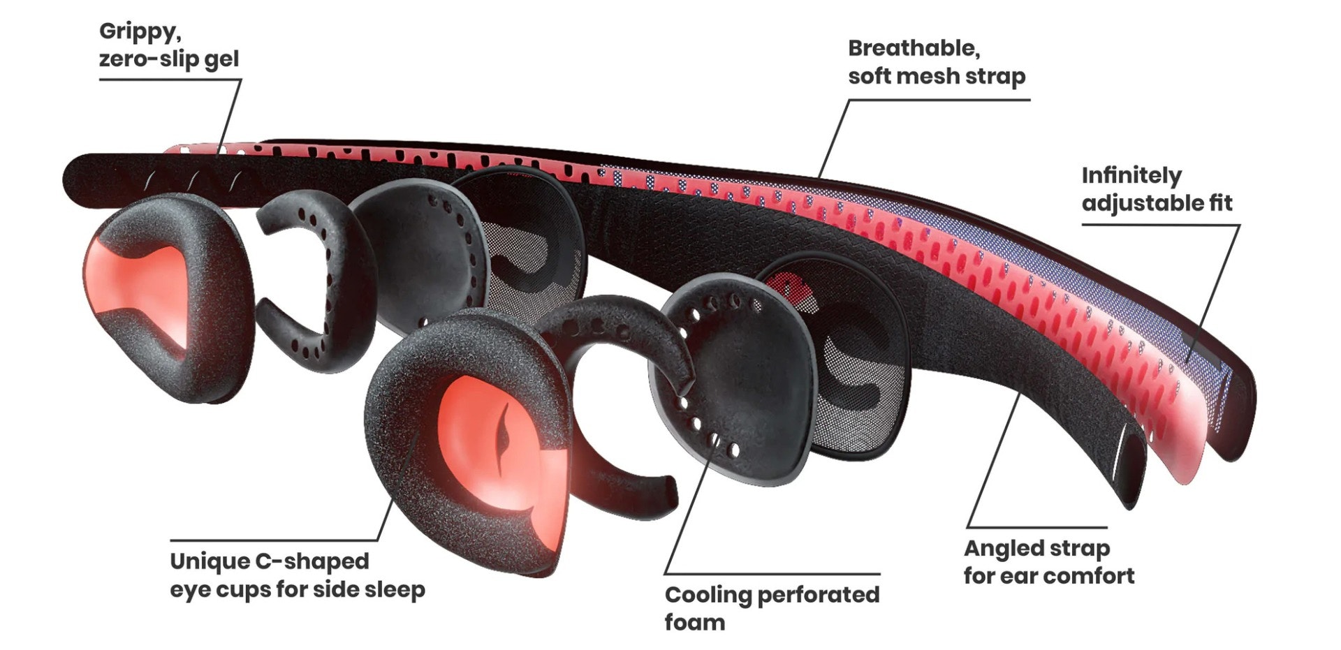 Manta Pro Diagram