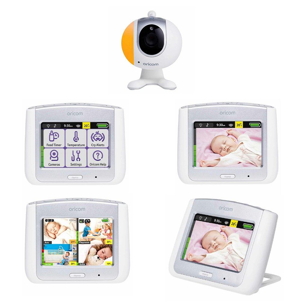 Secure860 Video Monitor