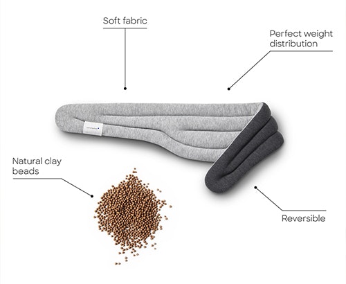 OstrichPillow heated neck wrap specifications diagram