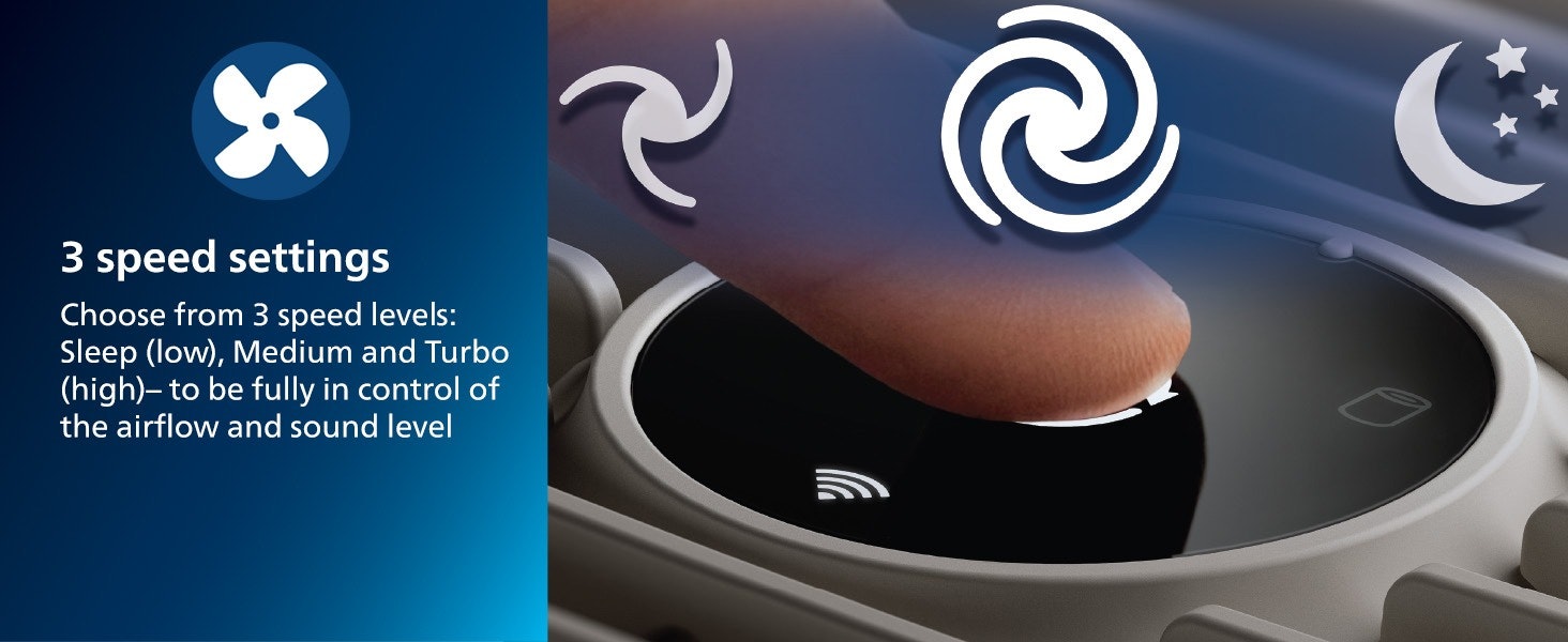 Easy to Use Blueair Joy S