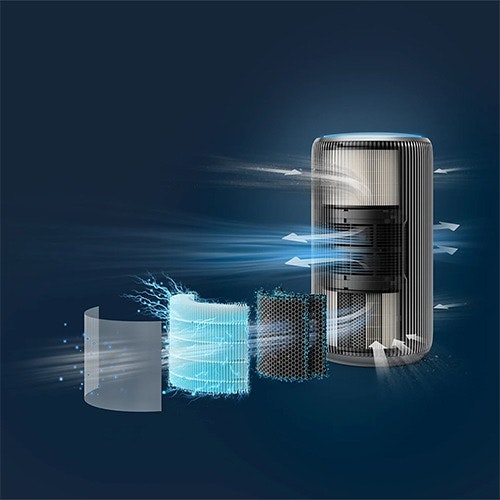 HEPA Filtration