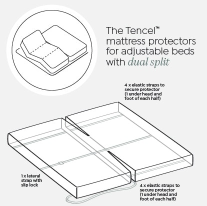 Tencel Dual Split Image