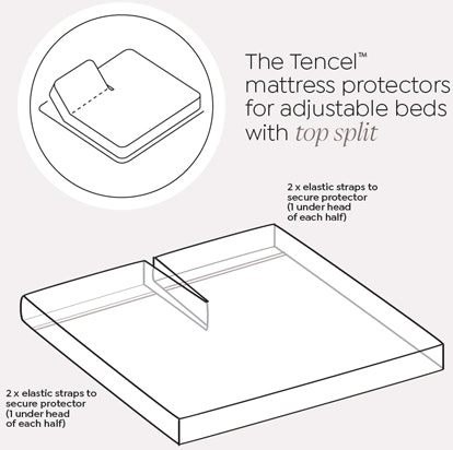 Tencel Dual Split Image