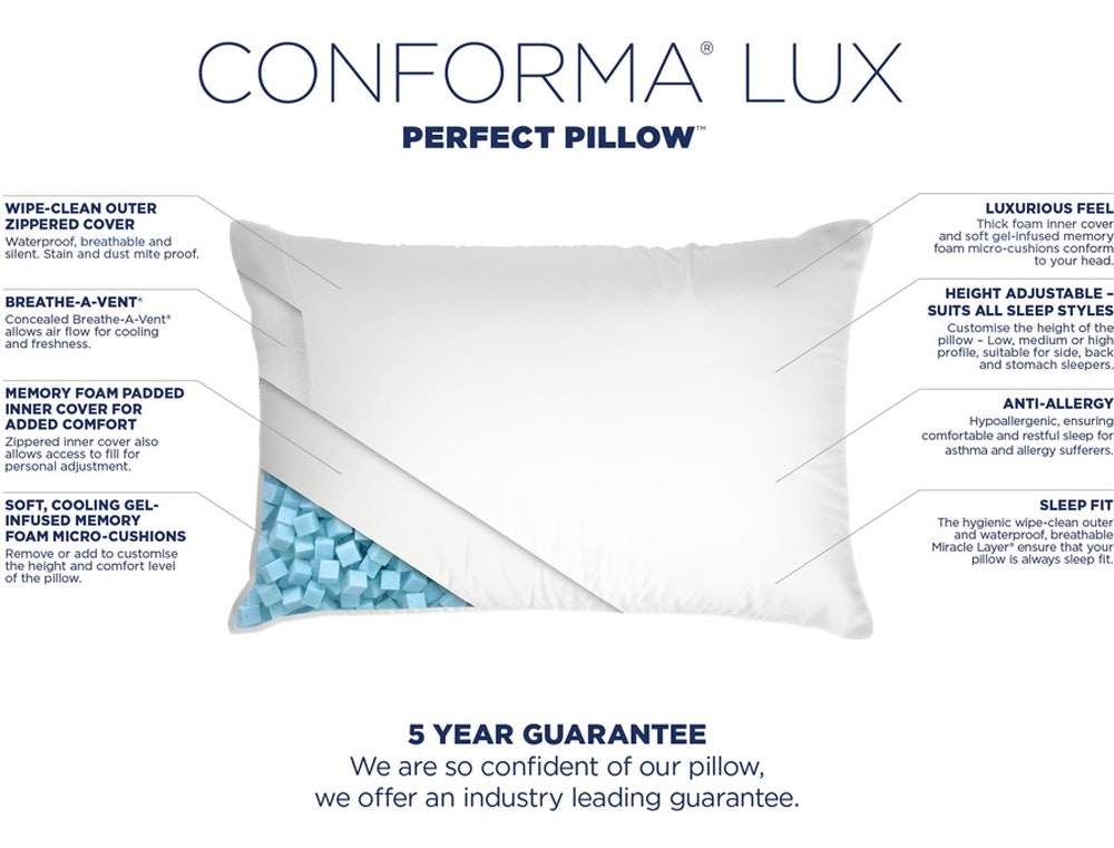 Pefect Pillow Diagram