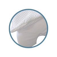 Ergonomic Design