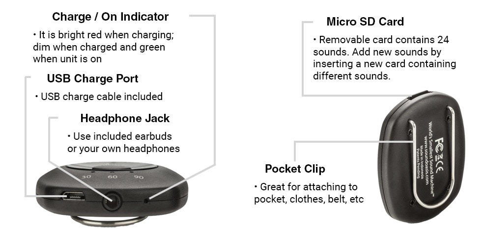 Key Features