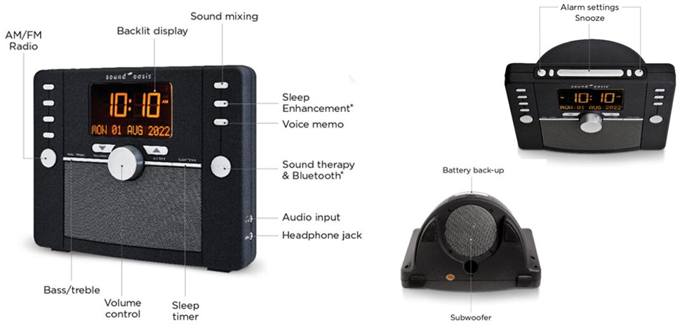 Sound Oasis S-5000 Diagram