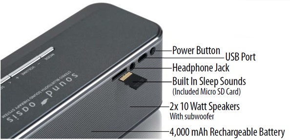 Sound Oasis BST-400 Callouts Sound Oasis BST-400 Callouts