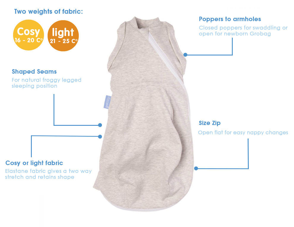 Cosy grobag discount