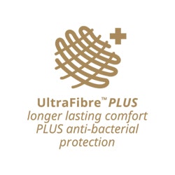 Ultrafibre™ Plus Fill