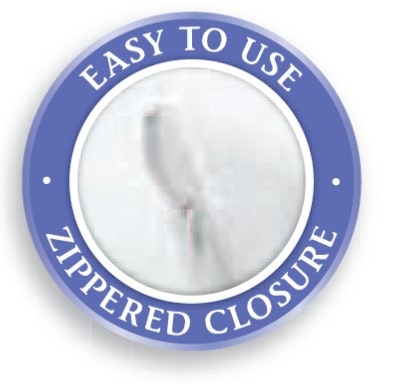 Zippered Closure