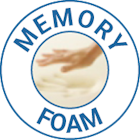 Dreamaker Egg Crate Convoluted Memory Foam Underlay Dreamaker Egg Crate Convoluted Memory Foam Underlay