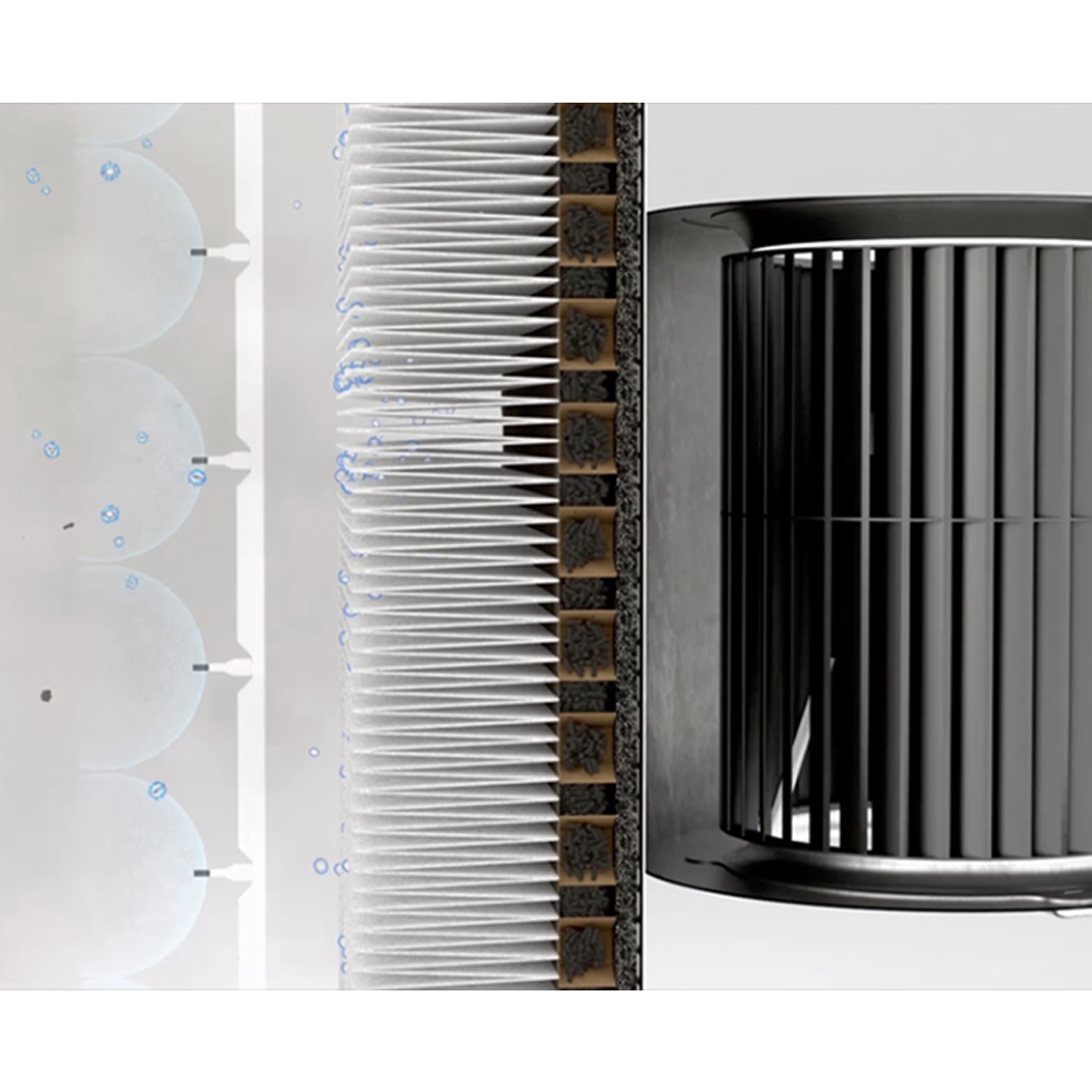 Blueair classic 205 store filter replacement